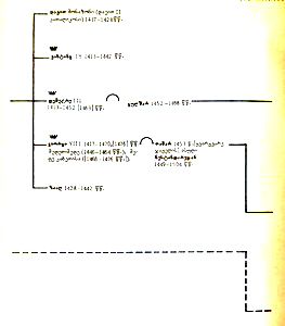 0x01 graphic